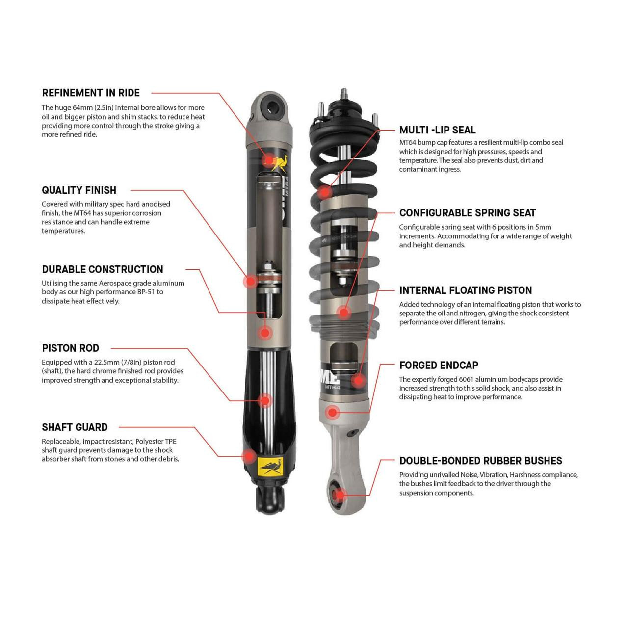 Old Man Emu - 1114K - MT64 KIT w/UCA FR 3IN/0LB, RR 2IN/0LB