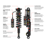 BP-51 Kit for Ineos Grenadier (2024+) - Rear 0 in/0 lb