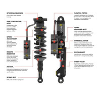 BP-51 Suspension Kit w/FB UCA for 4Runner (2025+) - Front 3in/0lb, Rear 0in/0lb