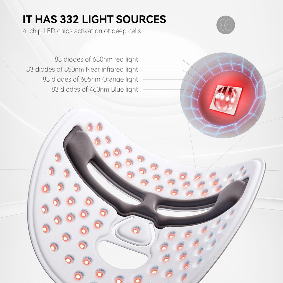 Experience clinic-level skin care at home — Hello Face LED Mask offers 4 modes, 280 professional LEDs & smart safety shield to boost youthfulness.