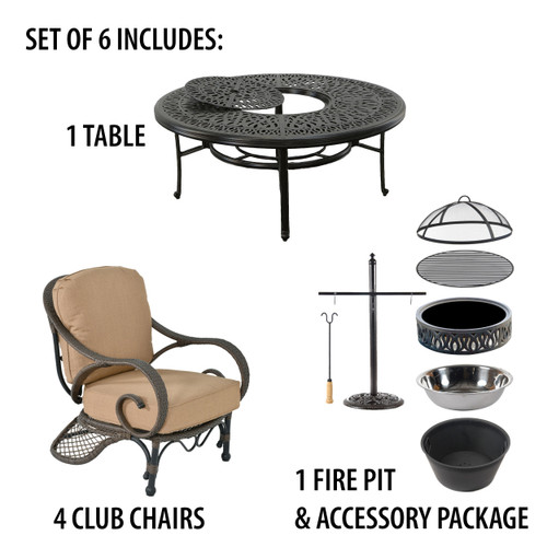 Grand Bonaire Weave 6 Piece All Inclusive Outdoor Firepit Set (KIT) Room Scene