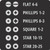 Megapro True Grip 13 in 1 Multi Bit Screwdriver Phillip Flat Torx Square