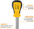 Bondhus 1/4" Stubby Magnetic Hex Bit Screwdriver Holder ComfortGrip Germany