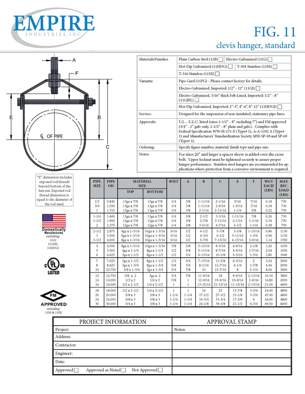 Fig. 11F Flat Top Clevis Hanger - Empire Industries