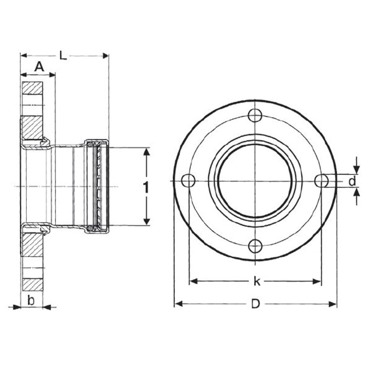 MegaPress® 95730 4159XL Adapter Flange-1