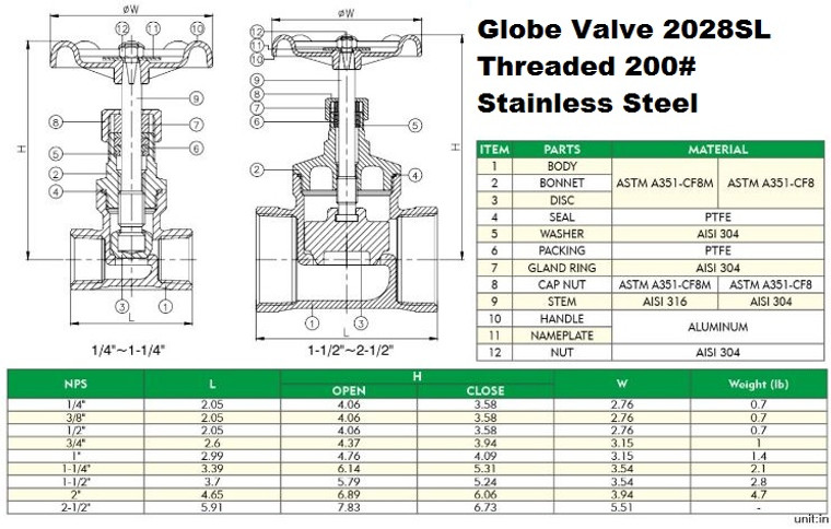 2" Globe Valve, Stainless Steel Threaded 200# COVA # 2028SL