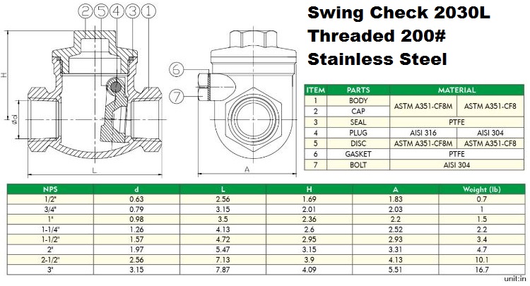 COVA Swing Check Valve 2030