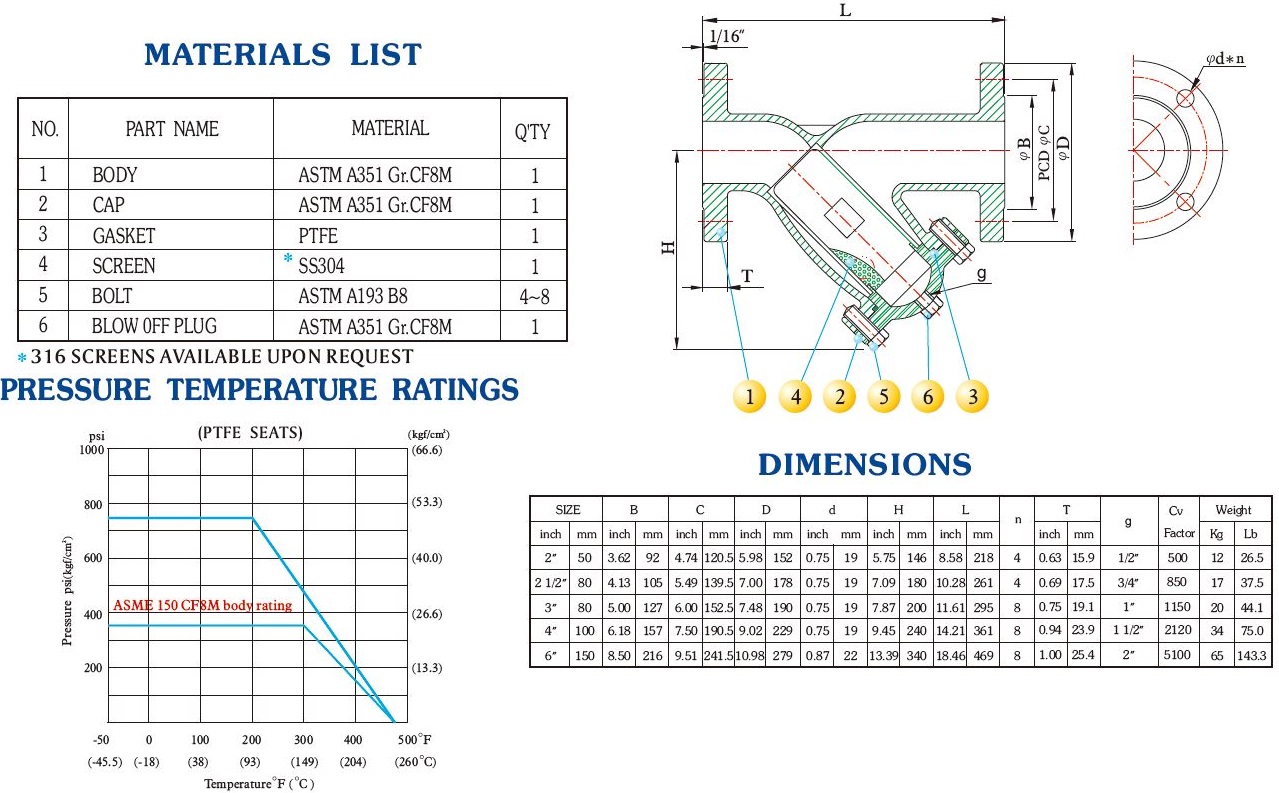 Y-strainer materials and dimensions 150# flanged stainless steel