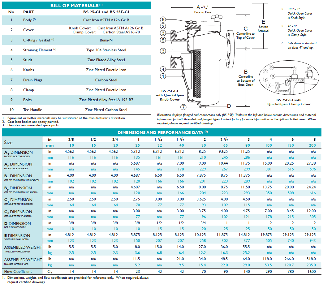 titan-strainer-b25-dimensions