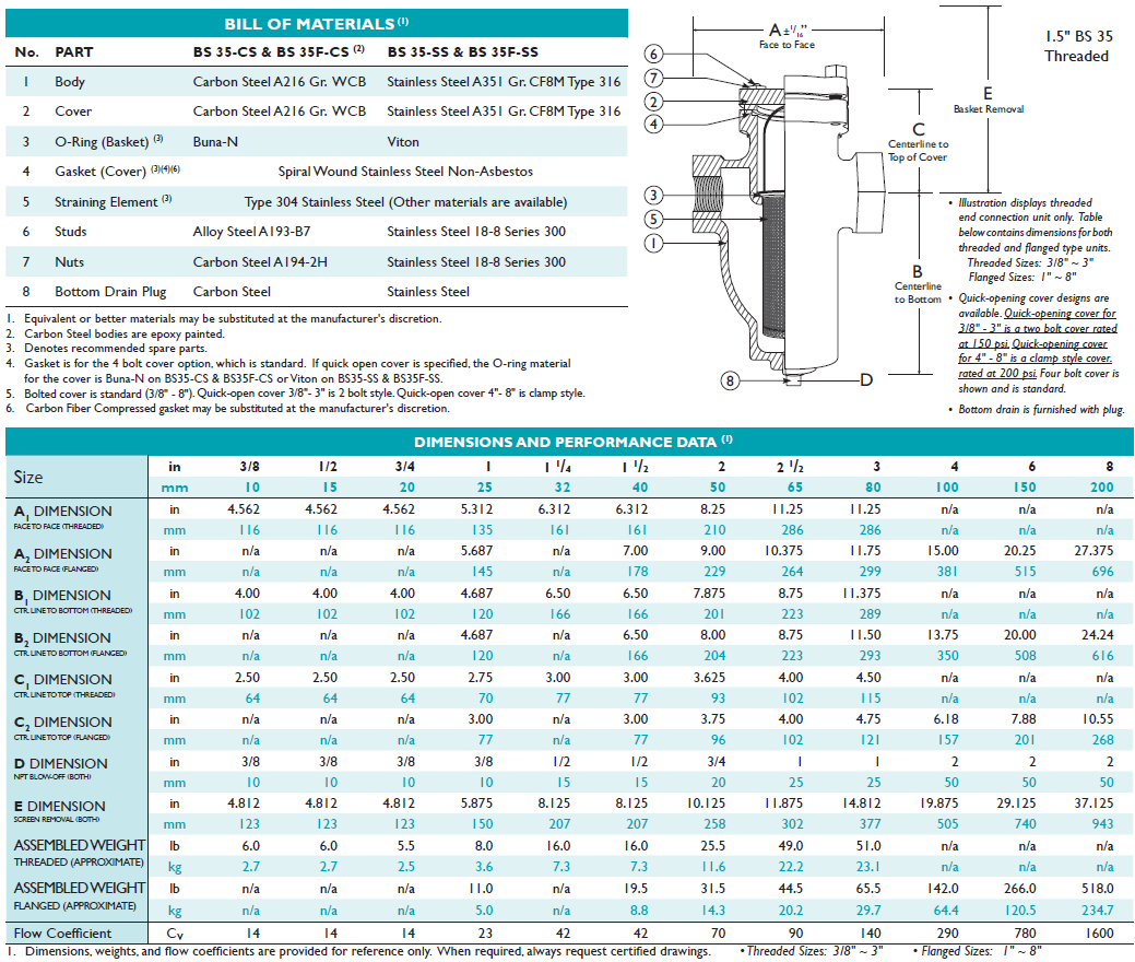 titan-strainer-bs35-dimensions