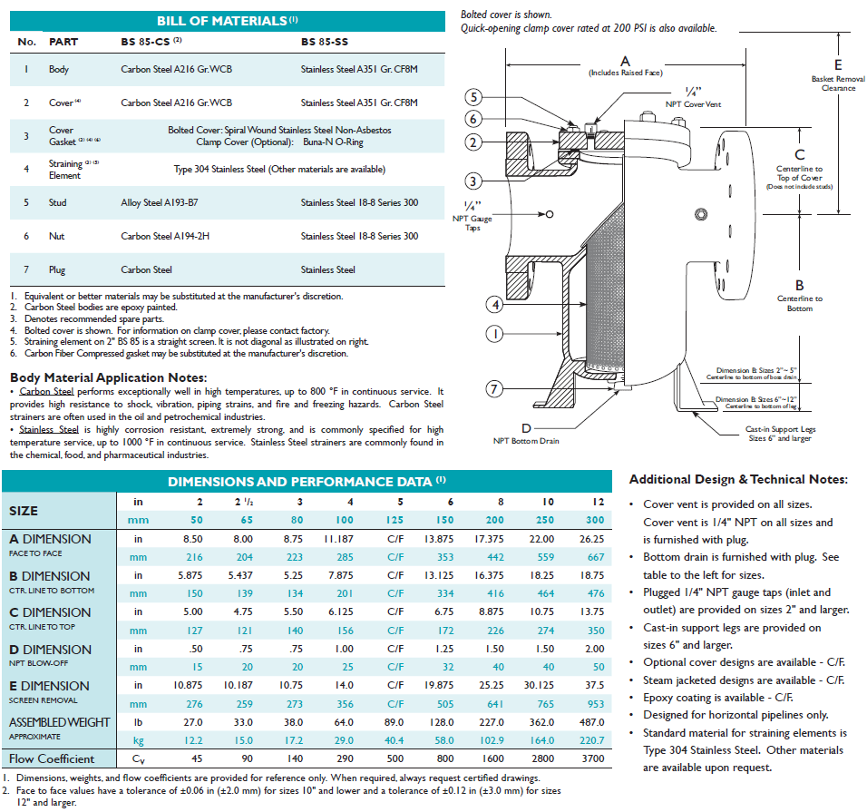 titan-strainer-bs85-dimensions