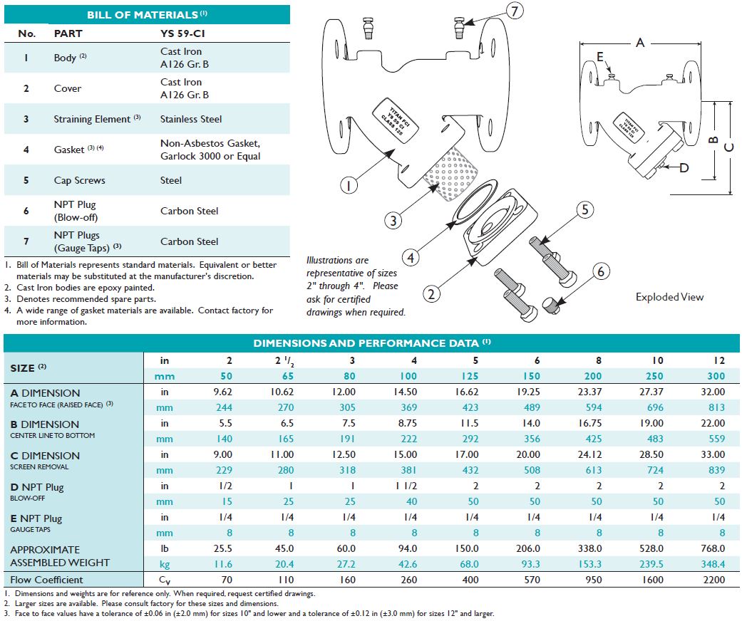 titan strainer ys59-dimensions