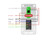Bilge Pump Switch Panel with Alarm On-Off-(On)