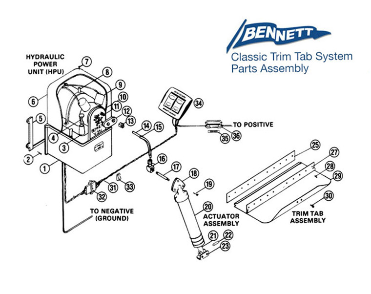 Bennett Marine Hydraulic Tubing for Hydraulic Trim Tab System