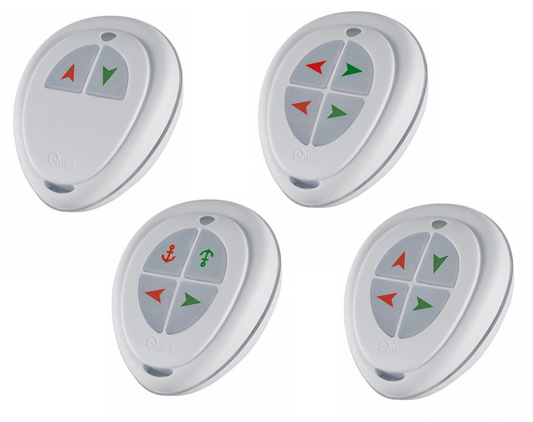 Quick Radio Remote Control Pocket Transmitter (RRC Plus Models) Quick Radio Remote Control Pocket Transmitter (RRC Plus Models)