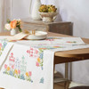 Herrschners Bright Buildings Table Topper Stamped Cross-Stitch Kit Herrschners Bright Buildings Table Topper Stamped Cross-Stitch Kit