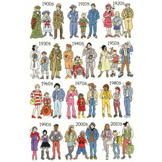 Bothy Threads Fashion Through the Decades Counted Cross-Stitch Kit Bothy Threads Fashion Through the Decades Counted Cross-Stitch Kit