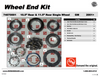 74070001 Chevy 2500/3500 Wheel End Kit SRW GM 10.5" 14 Bolt / AAM 11.5"  '01-'10