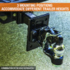 Buyers PM87 Pintle Hook Mounting Plate