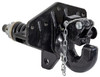 Buyers BP125A 15 Ton Swivel Type Pintle Hook-Compares to Holland# PH-T-125A