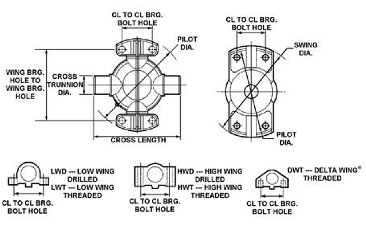 u joint bolts