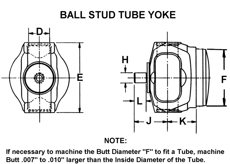 Spicer 2-28-3447X DOUBLE CARDAN CV BALL STUD TUBE WELD YOKE