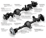 Dana Introduces Aftermarket Drivetrain Upgrades for Jeep® Wrangler JL