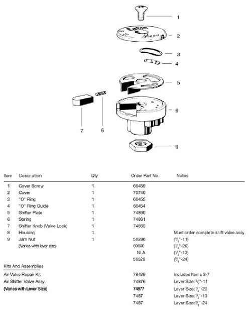 074879 Eaton Spicer Air Valve Assembly