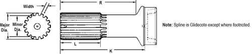 Spicer 2-40-2231 Splined Stub Shaft