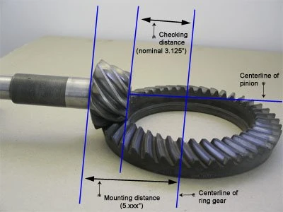 Pinion Depth Where Do I Start..... Drivetrain America