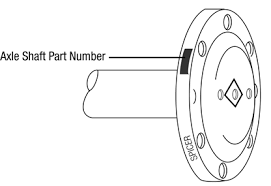 eaton-axle-id.png