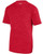Augusta Sportswear 2901 Youth Shadow Tonal Heather Training T-Shirt