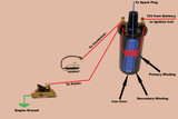 Understanding Your Battery Ignition System on your Kohler K Series Engines