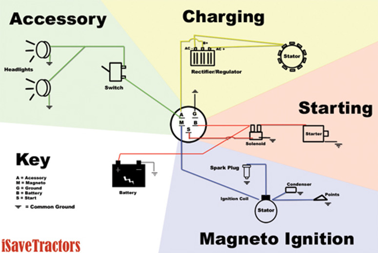 magneto timing light circuit