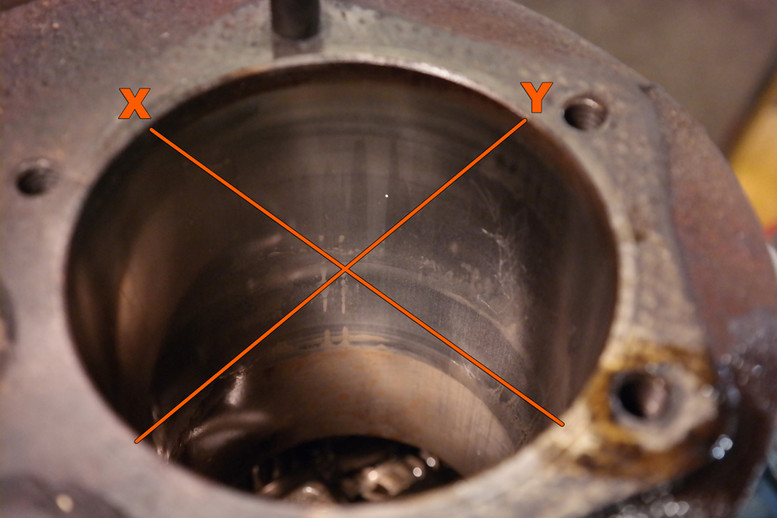 ​Engine Science: Measuring Your Engine’s Cylinder Bore