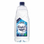 Comfort Intense Ironing Water Blue 1l