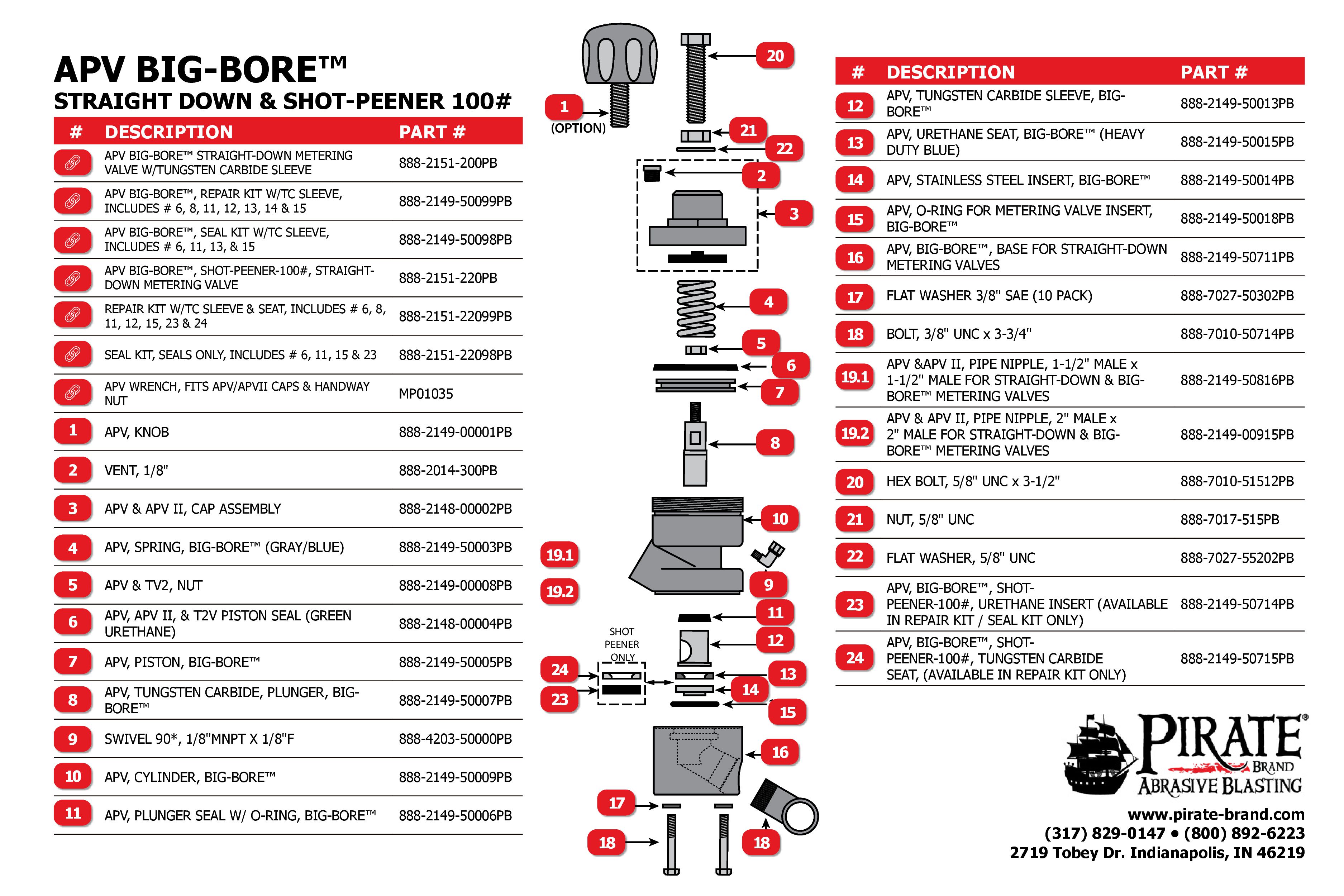 APV-BB-DD-LD Line Drawning