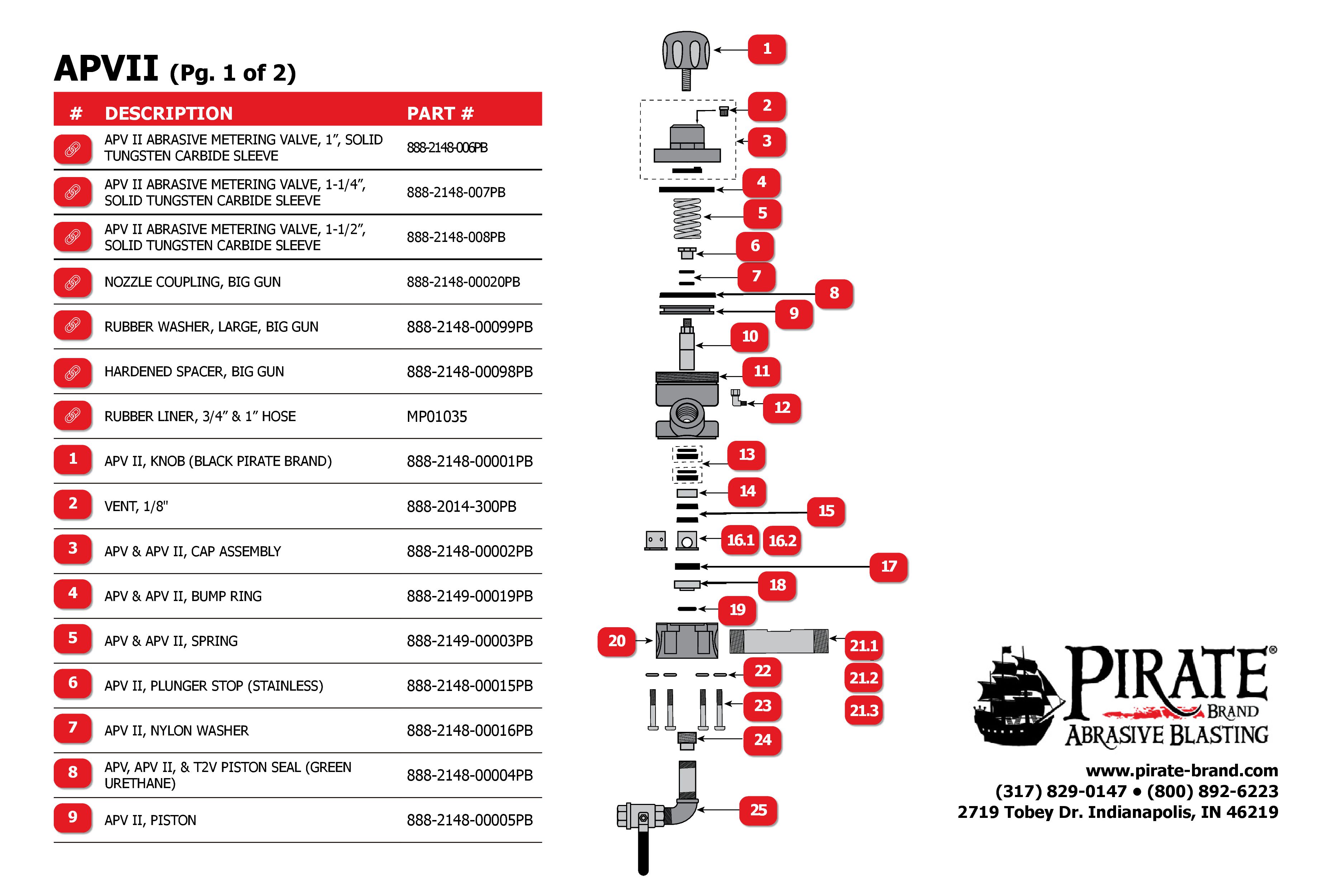 APV2_LD Line Drawning