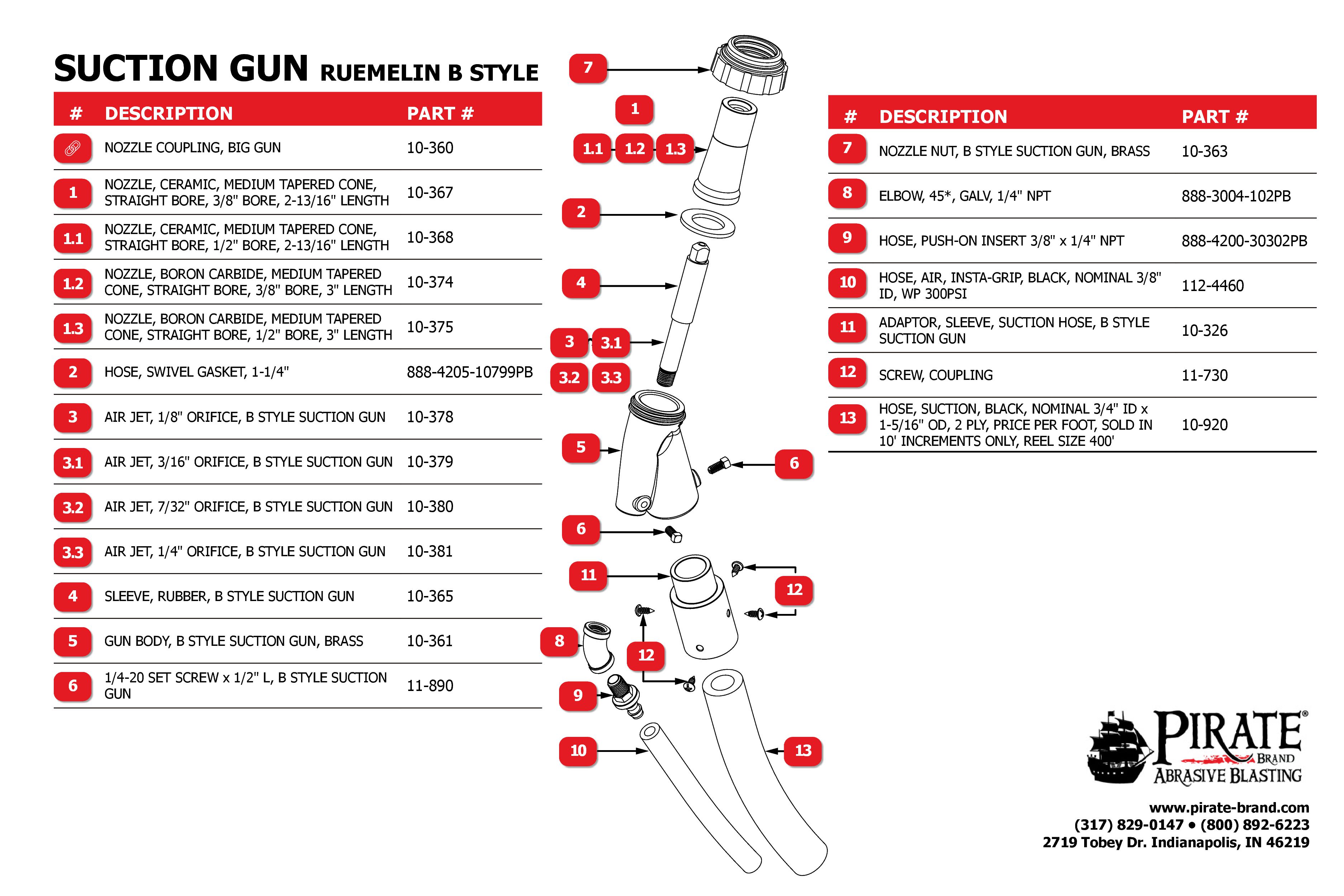 B-Style-Gun-LD Line Drawning