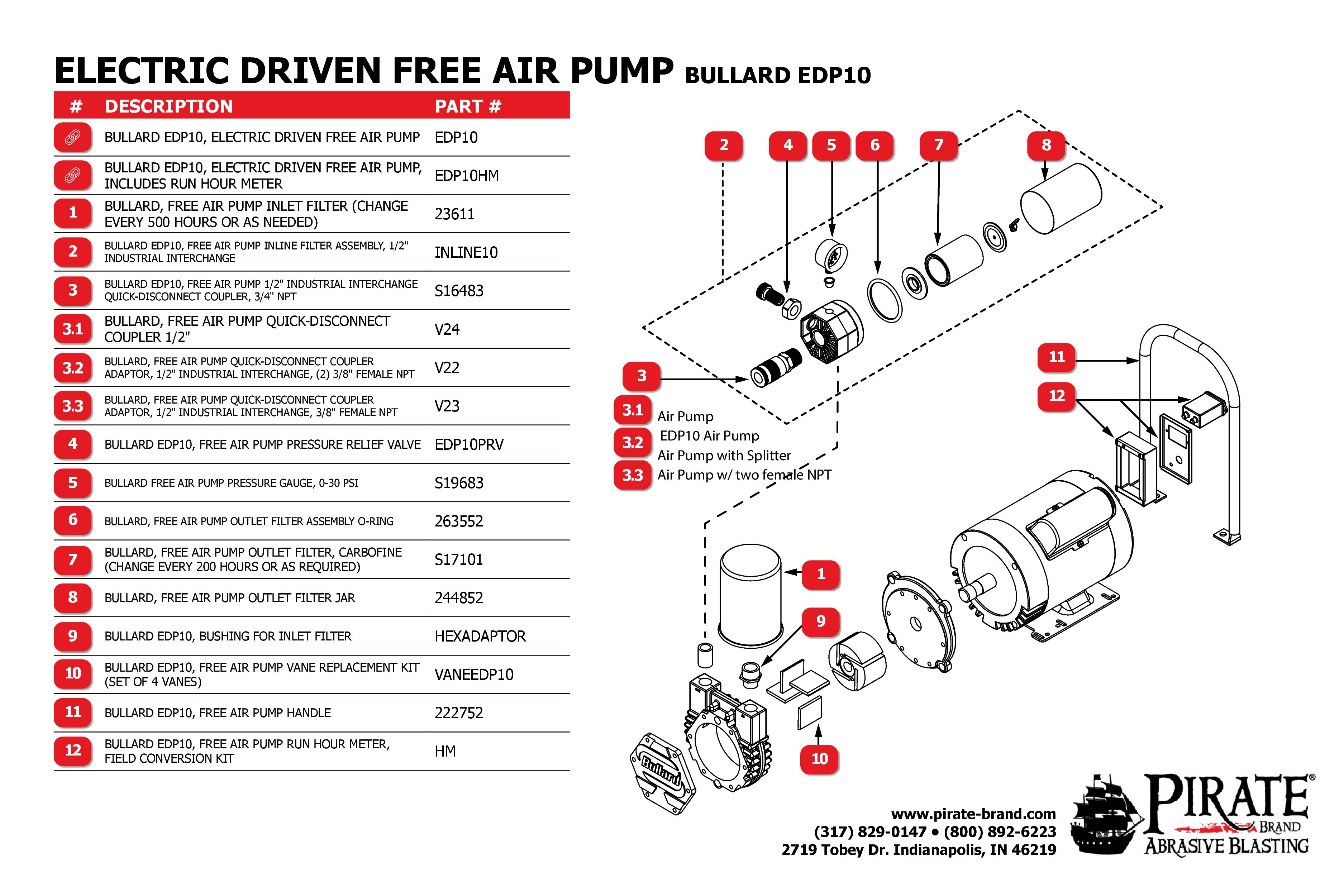 Bullard-EDP10-LD Line Drawning