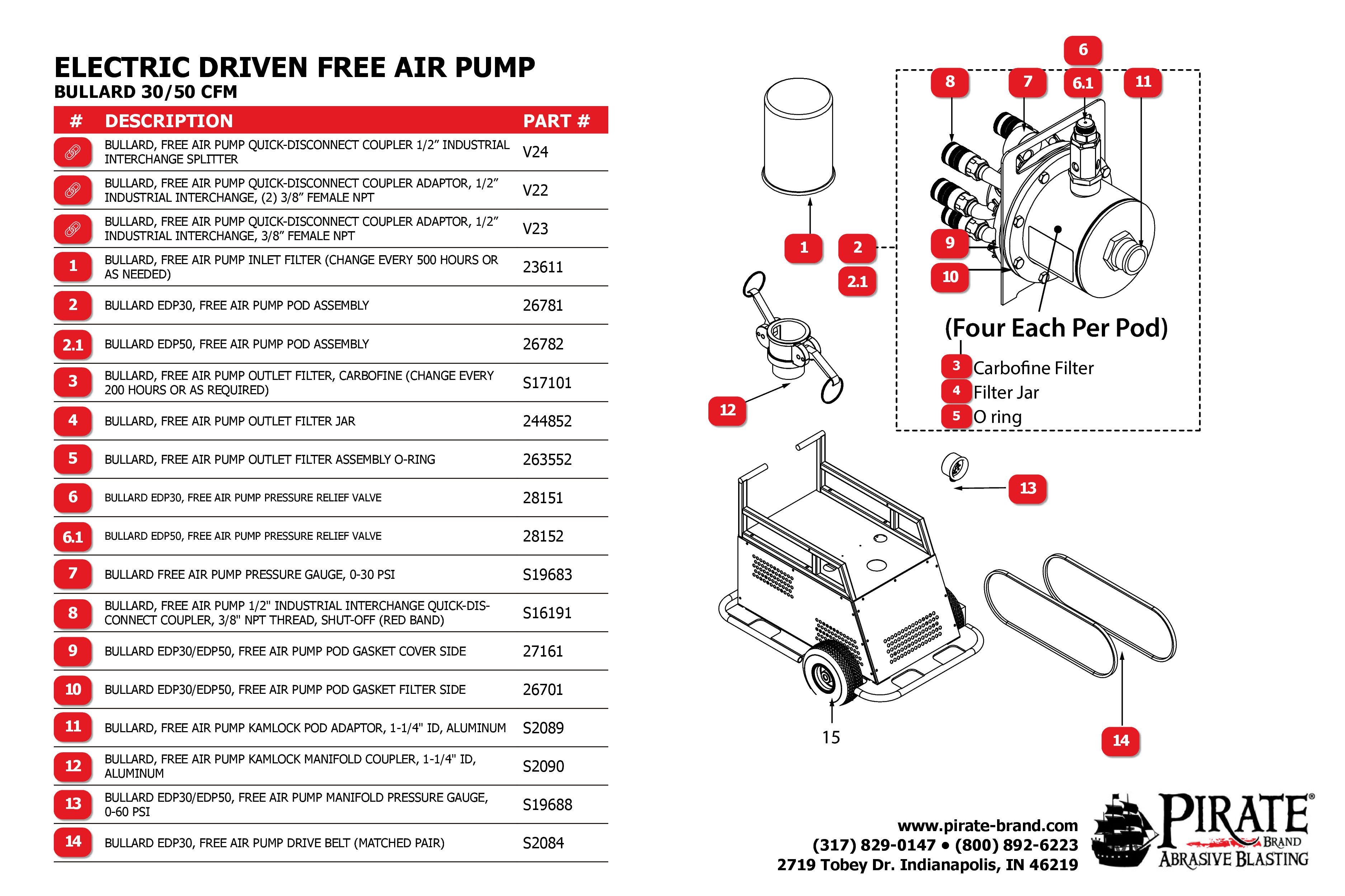 Bullard-EDP3050-LD Line Drawning