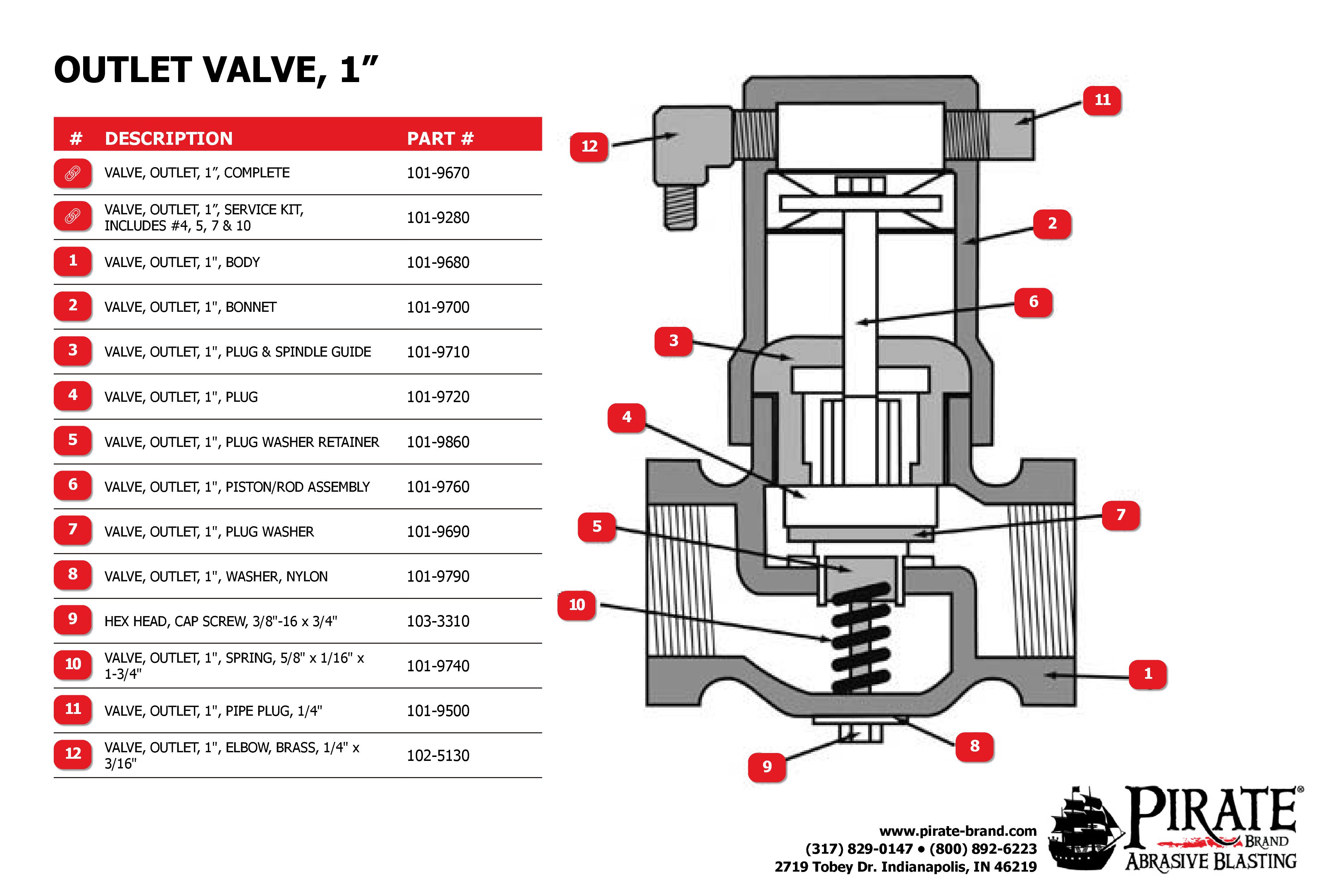 LDOUTLET Line Drawning