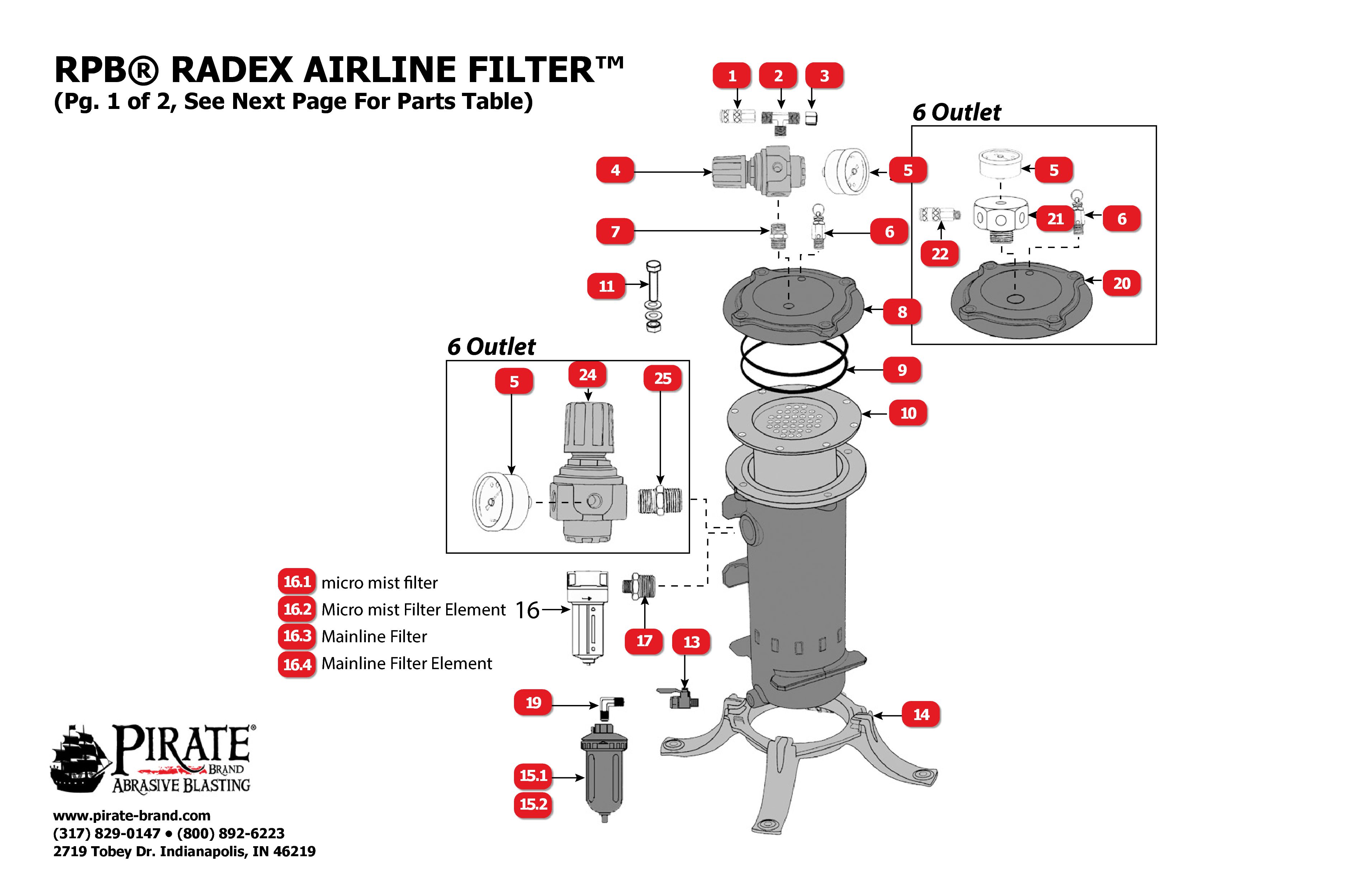 RADEXFILTERLD Line Drawning
