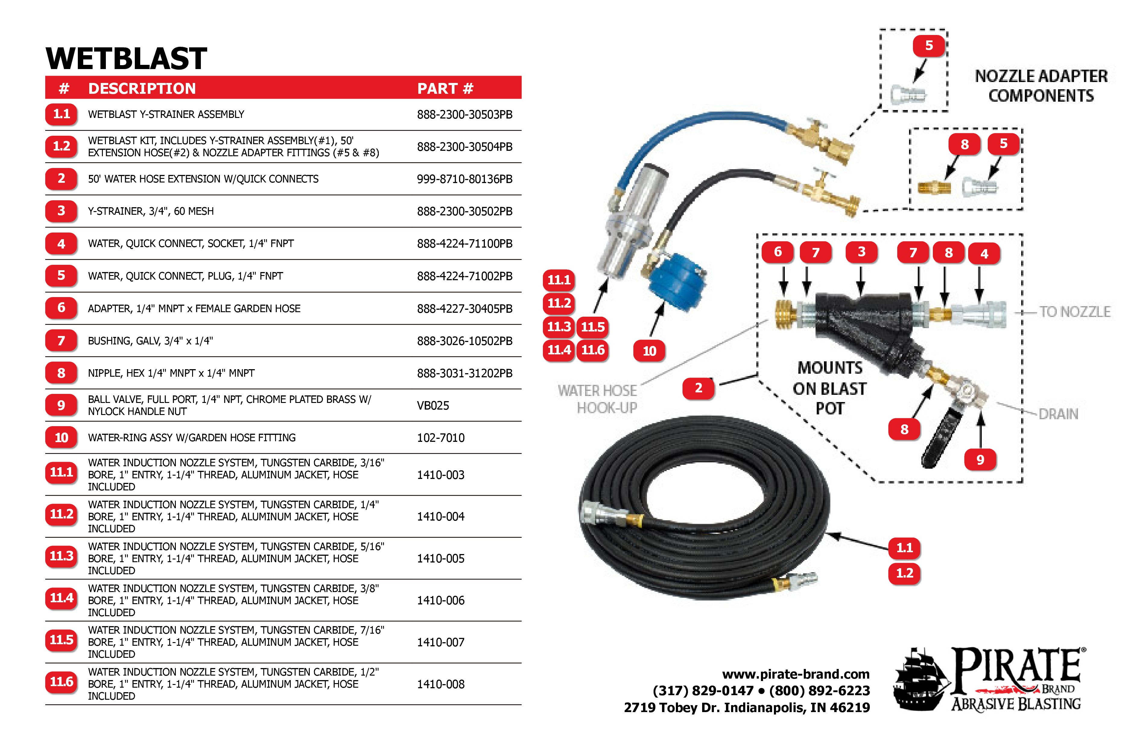 WETBLAST-LD Line Drawning
