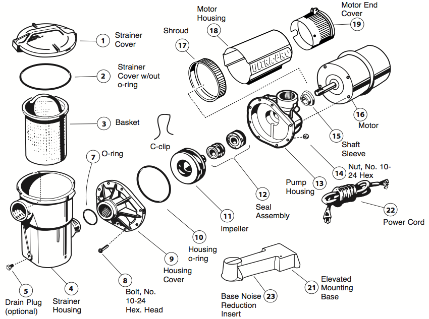 Hayward Ultra Pro Pump Parts Canada Hot Tub Parts®