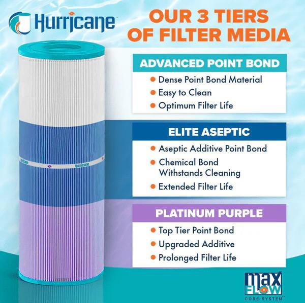 Jandy CV580 Versa Plumb Cartridge Filter, 580 sq. ft. thumbnail 4