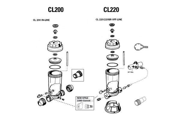 AppliaFit Tubo Di Ricambio Per Cloratore - 2,3 Metri - Compatibile Con Hayward CLX220J Per Serie CL200, CL220, CL220BR (Confezione Da 2)