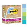 Post-It Sweet Sprinkle 654R-5Sweet SprinkleT 76x76 Pack of 5 Box of 6
