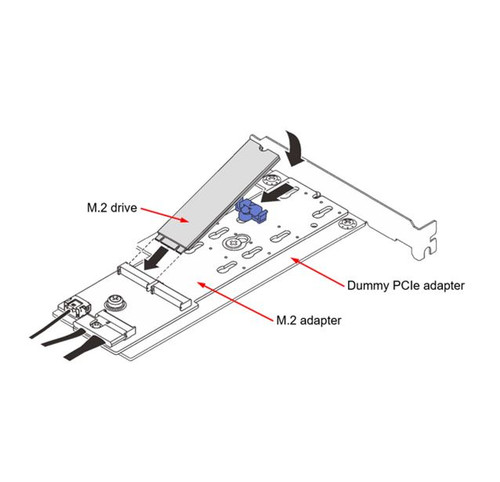Lenovo ThinkSystem M.2 SATA/NVMe 2-Bay Enablement PCIe Adapter for SR250v2 ST250V2