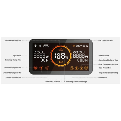 Jackery Explorer 1000 Pro AU